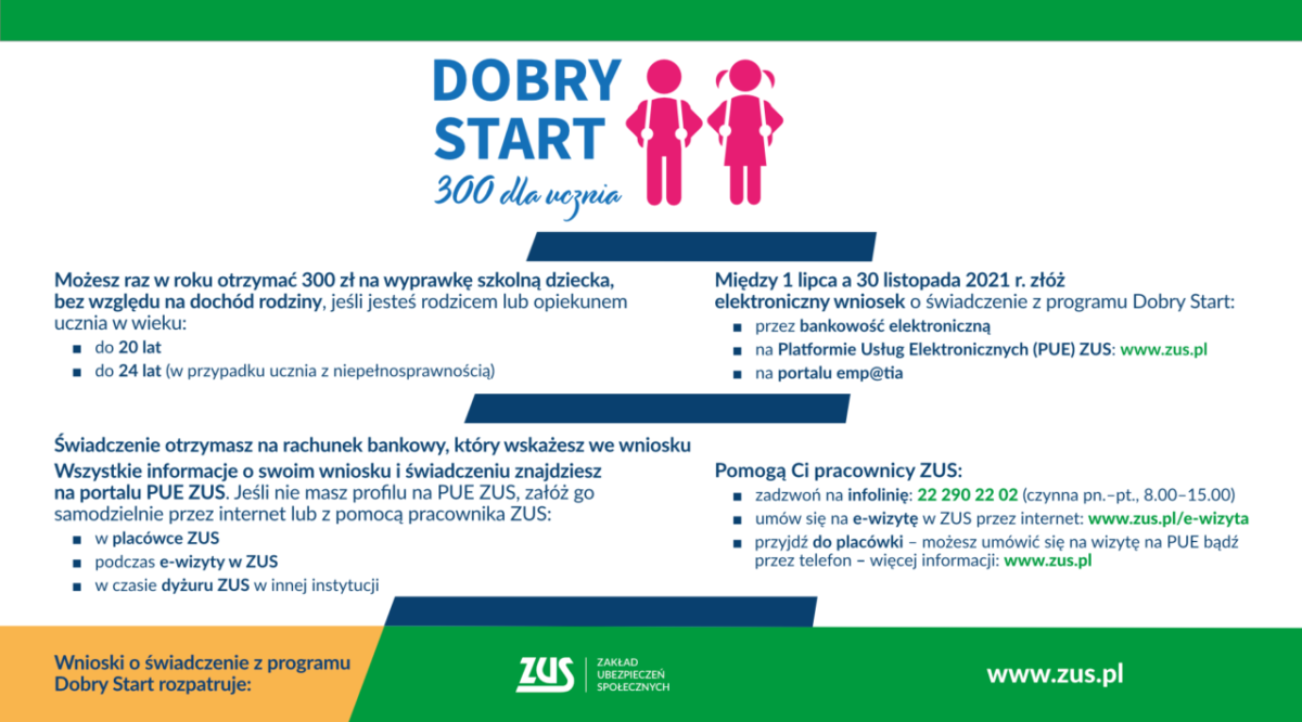 Program ?Dobry Start? to inwestycja w edukację polskich dzieci. To 300 zł jednorazowego wsparcia dla wszystkich uczniów rozpoczynających rok szkolny. Rodziny otrzymają świadczenie bez względu na dochód