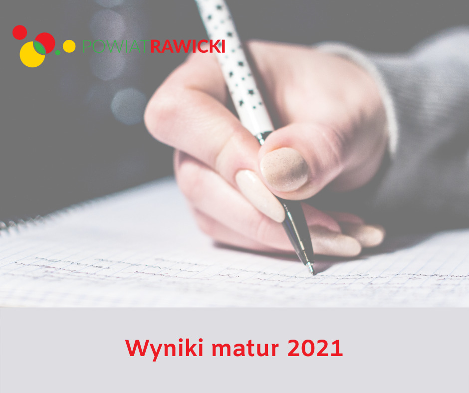 Wyniki matur 2021