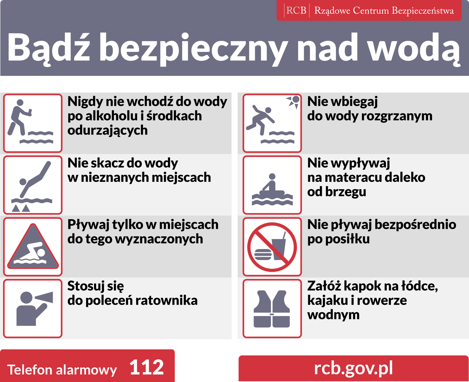 Bezpieczeństwo nad wodą